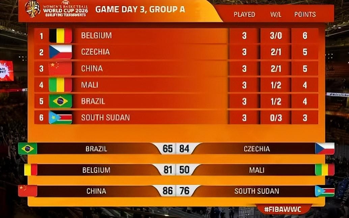 中国女篮力克南苏丹终结颓势 张子宇王思雨联手